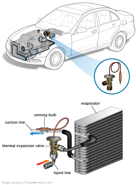 See U2827 repair manual